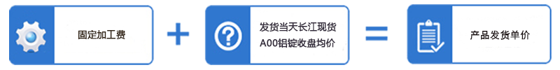 蘑蘑菇直播视频在线播放价格计算