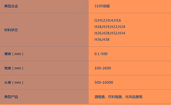蘑菇视频APP下载的视频3105蘑蘑菇直播视频在线播放