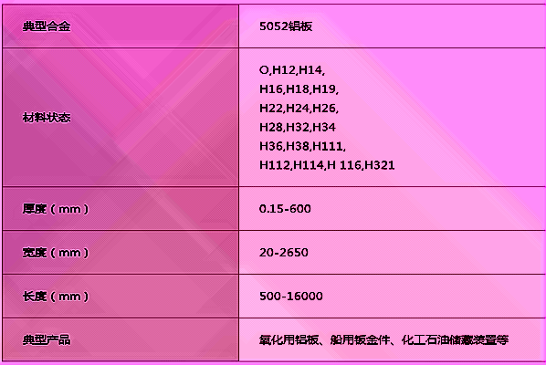 蘑菇视频APP下载的视频5052蘑蘑菇直播视频在线播放规格