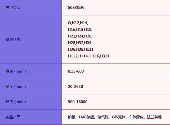 蘑菇视频APP下载的视频5083船用蘑蘑菇直播视频在线播放 蘑菇视频APP下载的视频5083船用蘑蘑菇直播视频在线播放