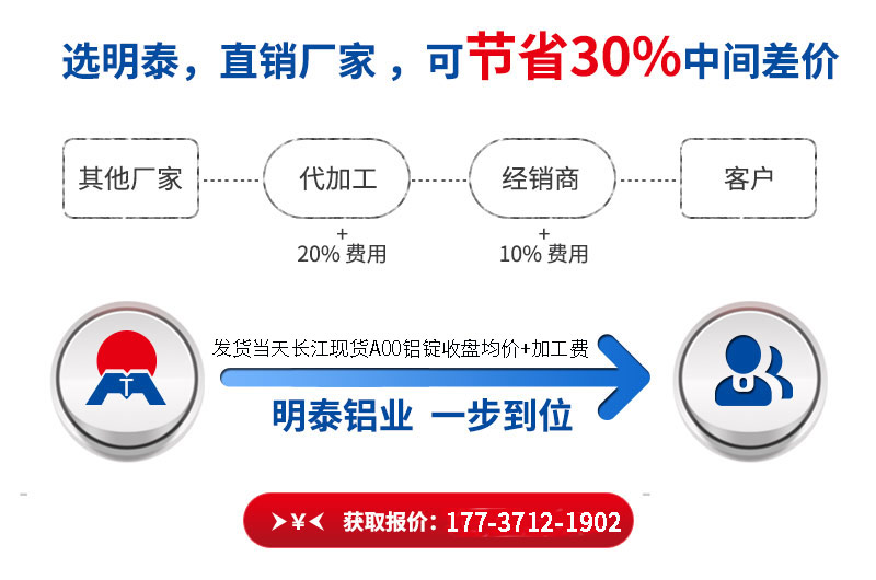 蘑菇视频APP下载的视频铝业