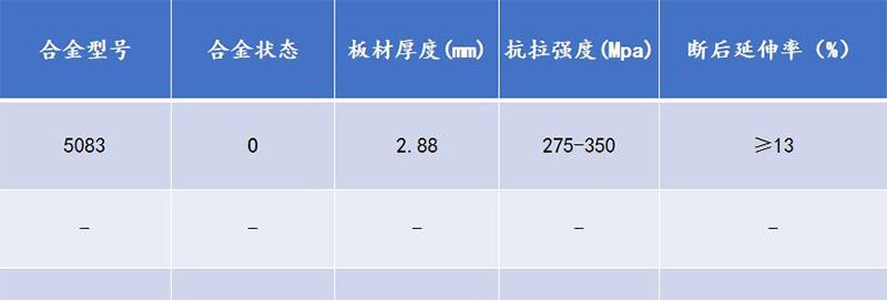 5083蘑蘑菇直播视频在线播放性能